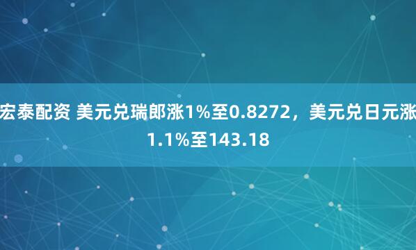 宏泰配资 美元兑瑞郎涨1%至0.8272，美元兑日元涨1.1%至143.18